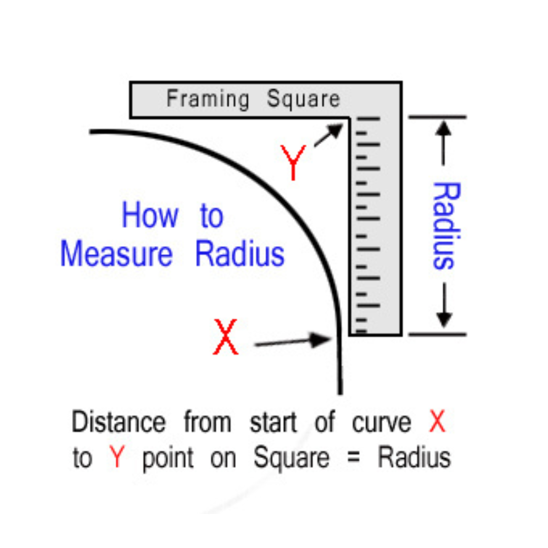 How to measure radius